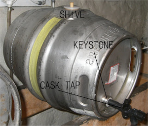 Guide for setting up real ale