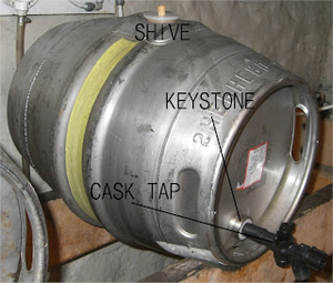 Guide for setting up real ale - Morepour Drinks Dispense